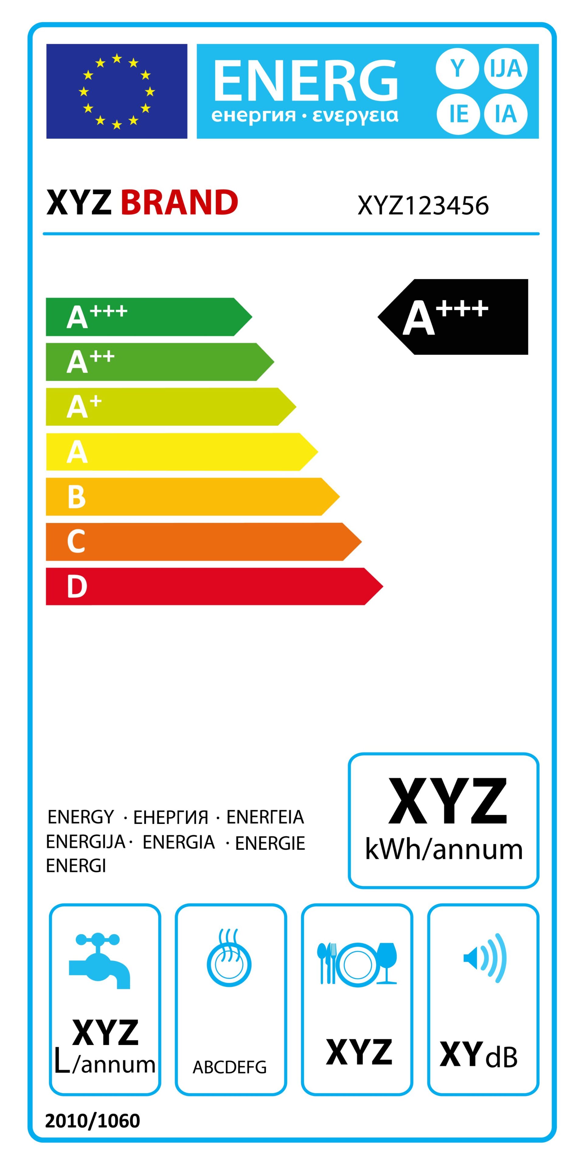 Nueva Etiqueta Energética Claves Para Saber Leer El Nuevo Etiquetado 2303